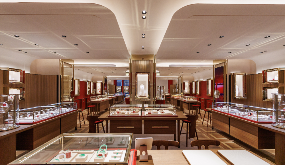 Strengthening Competitiveness